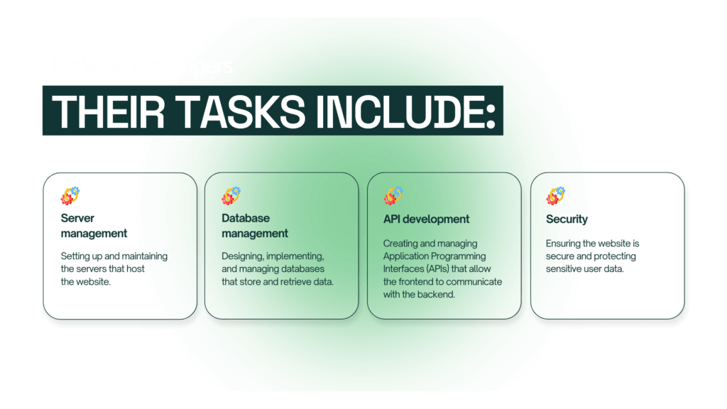What does a backend developer do?