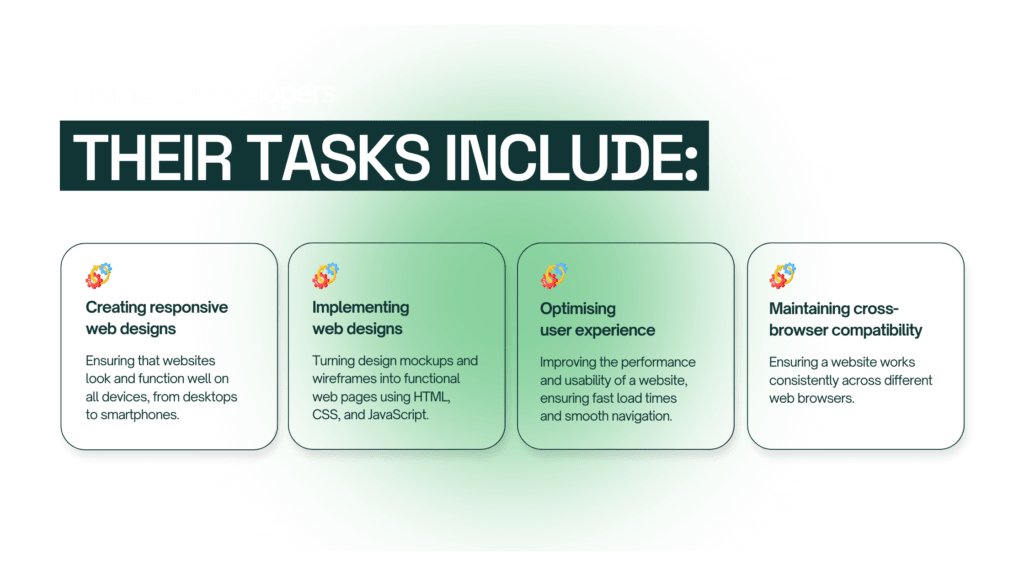 What Does a Frontend Developer Do?