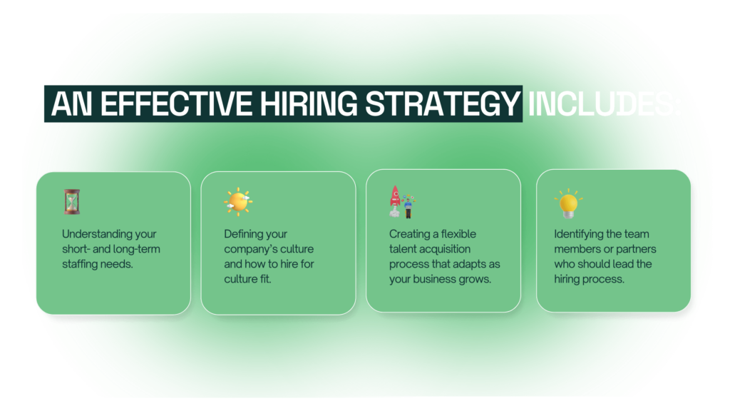 An effective hiring strategy includes